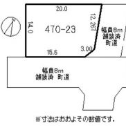 敷地と道路の関係図