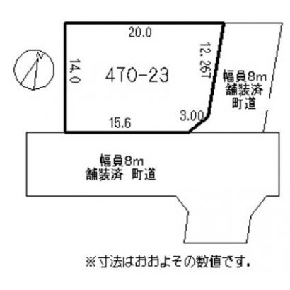 敷地と道路の関係図