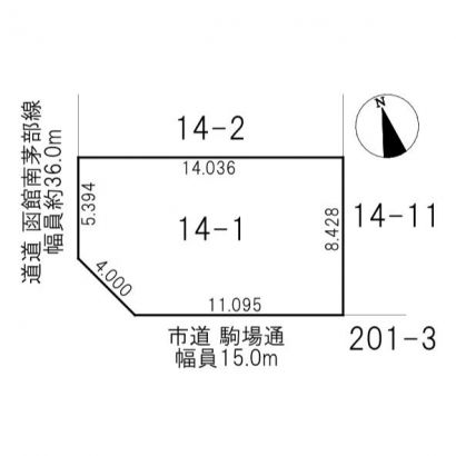 敷地説明図